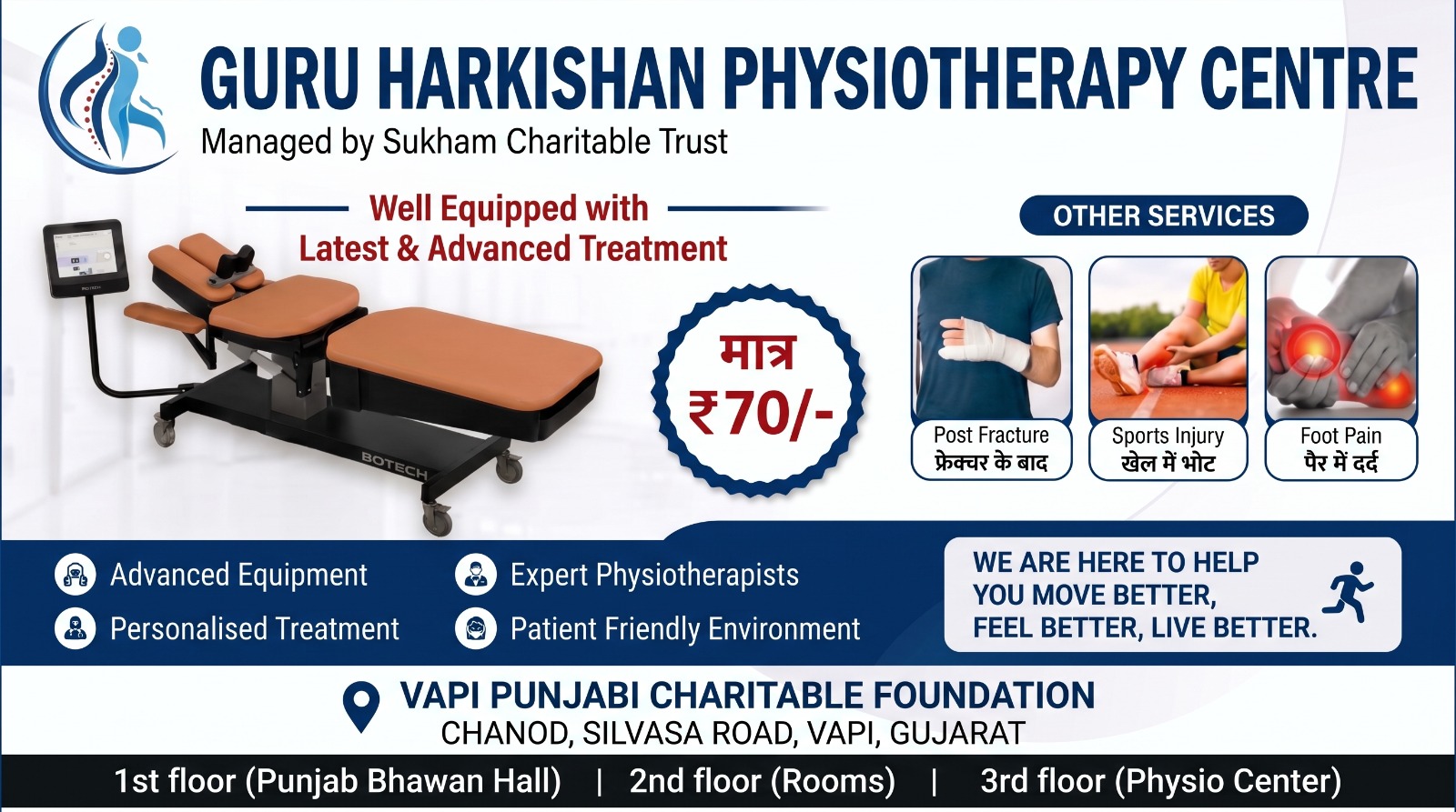 Guru Harkishan Physiotherapy Centre